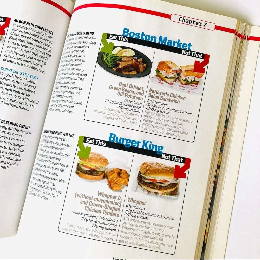 ✅ 5 for $25 - Women’s Health Eat This Not That